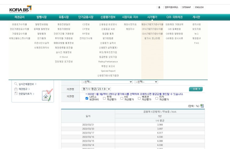  주담대(주택담보대출)오늘 기준금리 확인하는 방법