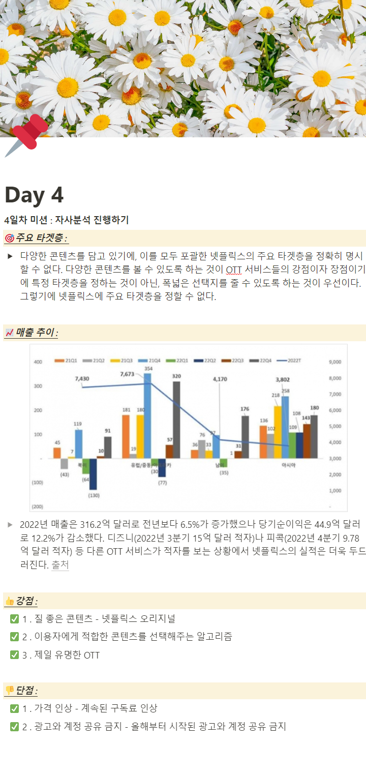  Resat 기업분석 챌린지 Day 4