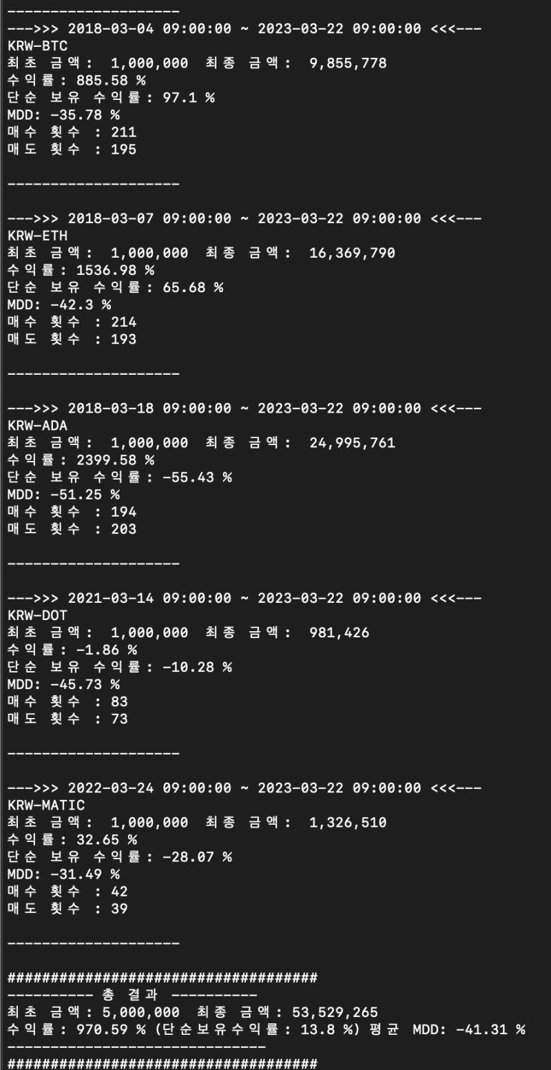 업비트 자동매매 연복리 60%이상의 괴물 전략! - 구간 분할 장기 투자 전략! : 네이버 블로그
