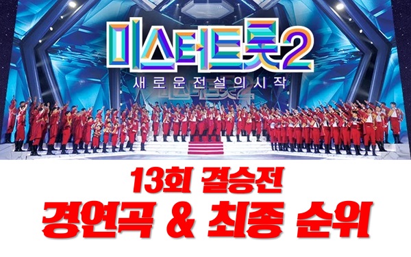 미스터트롯2 최종 순위 및 향후 일정 2대 진 안성훈 선 박지현 미 진해성 나상도 최수호 진욱 박성온 미스터트롯2 최종 순위 및 향후 일정 2대 진 안성훈 선 박지현 미 진해성 나상도 최수호 진욱 박성온