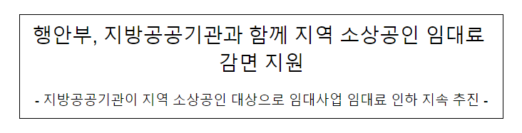 행안부, 지방공공기관과 함께 지역 소상공인 임대료 감면 지원 행안부, 지방공공기관과 함께 지역 소상공인 임대료 감면 지원