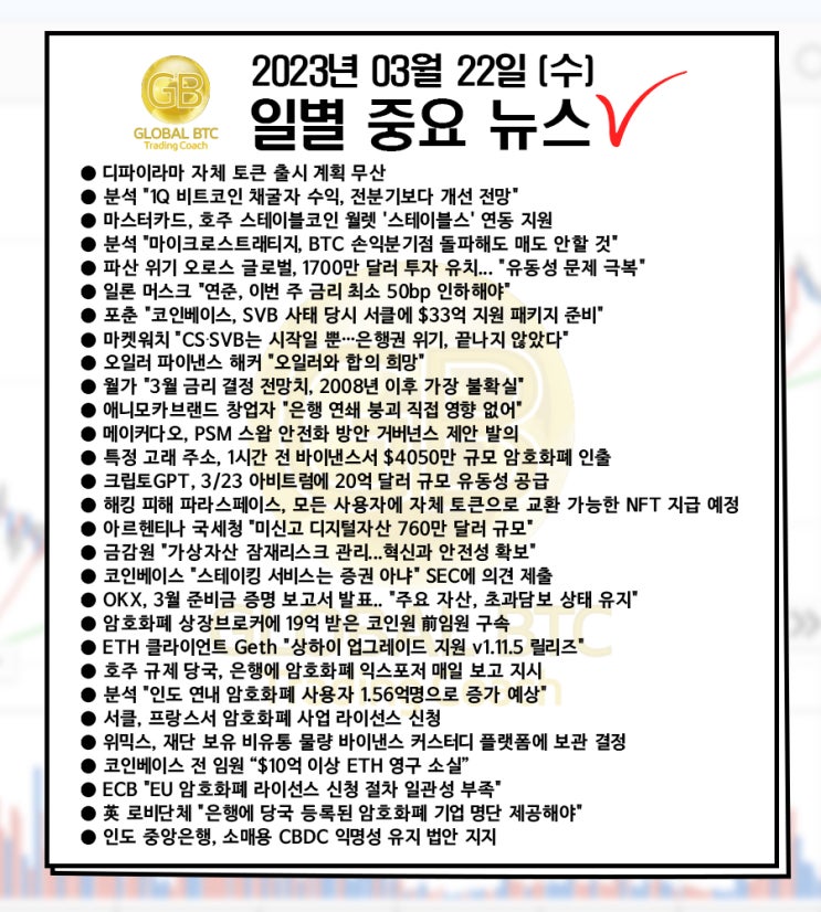  2023년 03월 22일 (수) 일별 중요 뉴스
