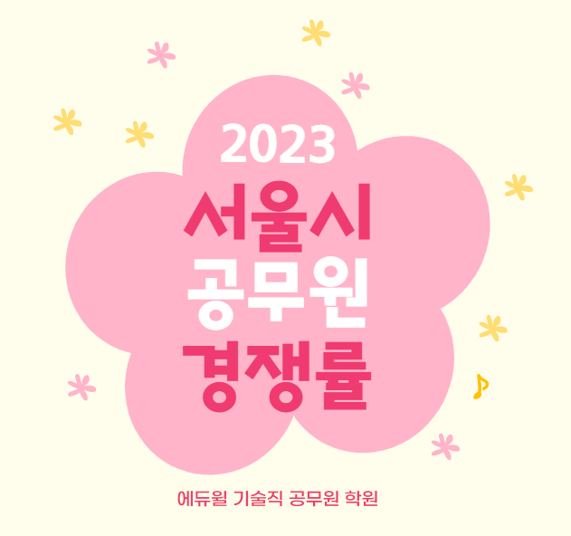 2023년 서울특별시 공무원 응시현황 및 경쟁률!