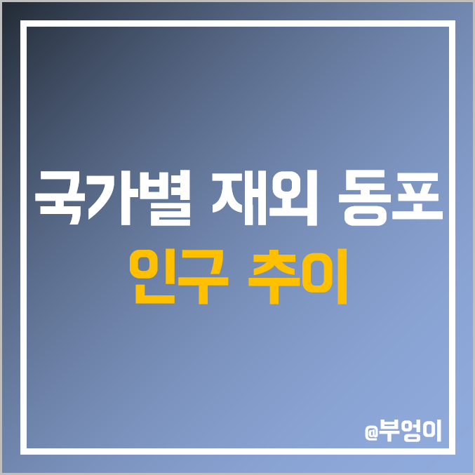 국가별 재외 동포 인구수 : 외국 사는 한인수 - 미국 중국 일본 캐나다 러시아 베트남 독일 영국 필리핀 등 거주 한국 사람 국가별 재외 동포 인구수 : 외국 사는 한인수 - 미국 중국 일본 캐나다 러시아 베트남 독일 영국 필리핀 등 거주 한국 사람