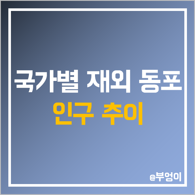 국가별 재외 동포 인구수 : 외국 사는 한인수 - 미국 중국 일본 캐나다 러시아 베트남 독일 영국 필리핀 등 거주 한국 사람