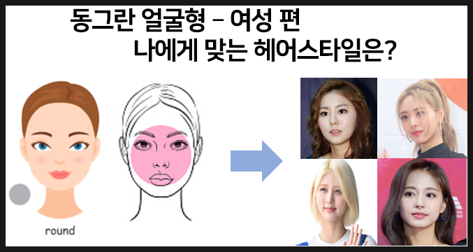  얼굴형에 따른 헤어스타일 추천 - 둥근 얼굴형 여성편