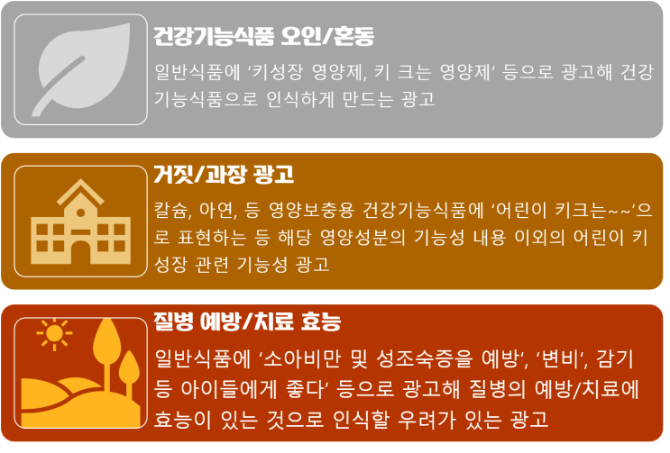 대부분의 부모님들이 걱정하는 '어린이 키성장' ^^_불법/부당광고가 많다고 합니다. _환기타임즈 다올시스템 대부분의 부모님들이 걱정하는 '어린이 키성장' ^^_불법/부당광고가 많다고 합니다. _환기타임즈 다올시스템