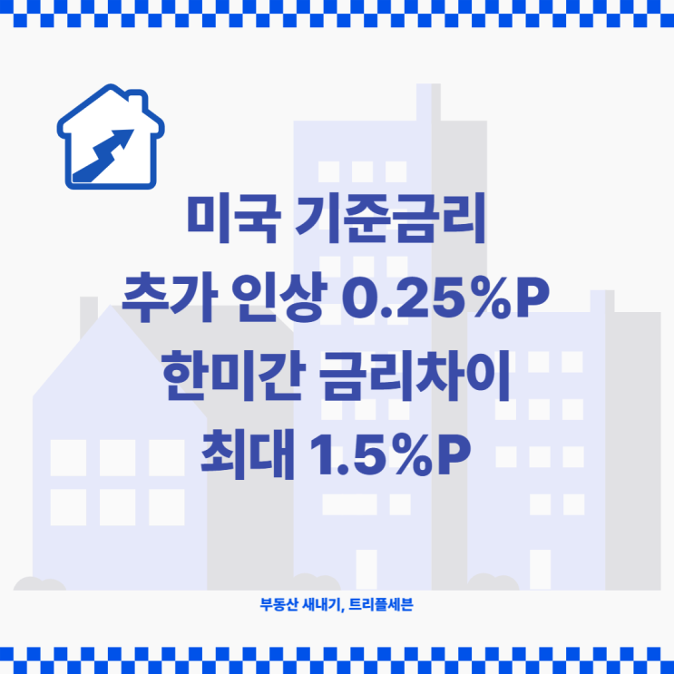 [속보] 미국 기준금리 0.25%p 추가인상! 한미 금리차 역대 최대인 1.5%p 차이!