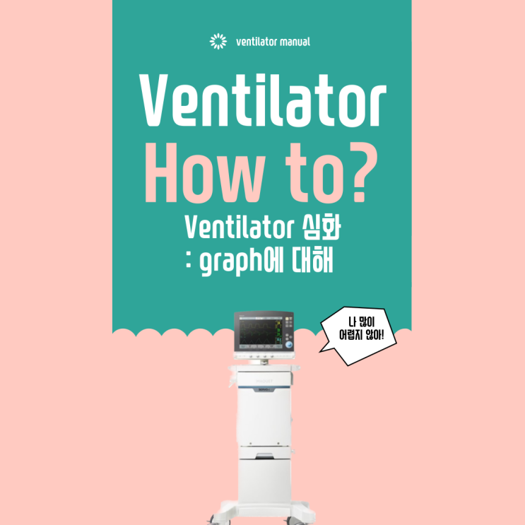 Ventilator 심화 편 : Double trigger, loop 및 기타 그래프에 대해서 알아봐요!