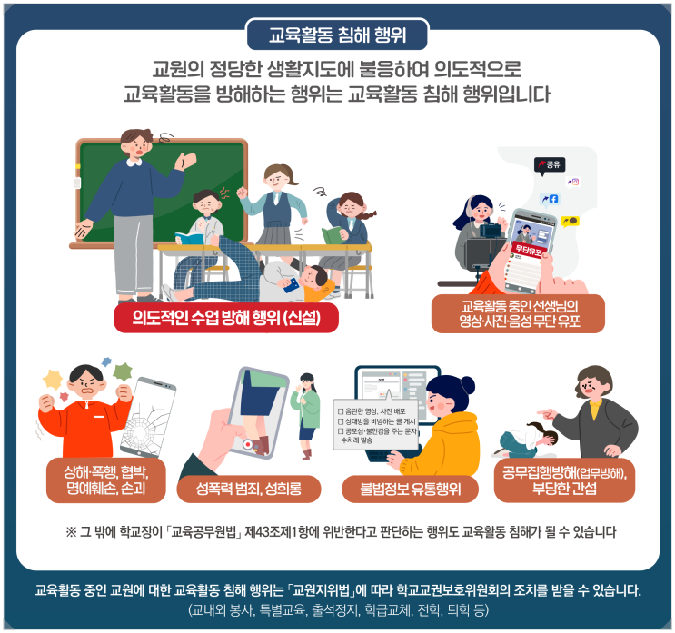  앞으로 의도적으로 교육활동을 방해하는 침해학생에 대해서는 조치를 할 수 있게 됩니다