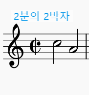 음악 이론/ 박자표 읽는 방법 / 악보 읽기 : 네이버 블로그