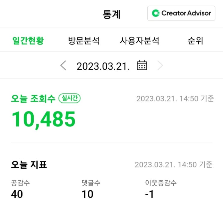  네이버 블로그 조회수 1만6천명 애드포스트 수익은?[ft. 숏테일키워드효과]