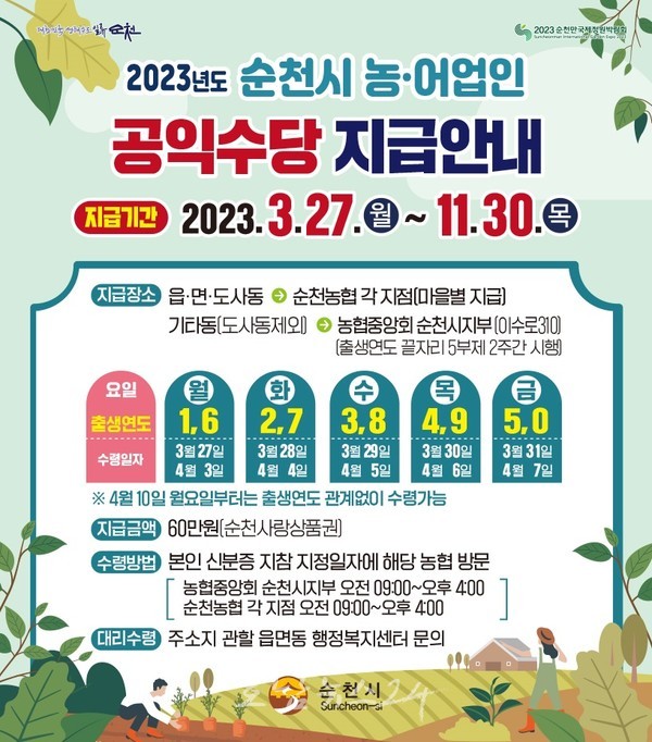  순천시, 3월 27일부터 ‘2023년 농·어업인 공익수당’ 전액 조기 지급