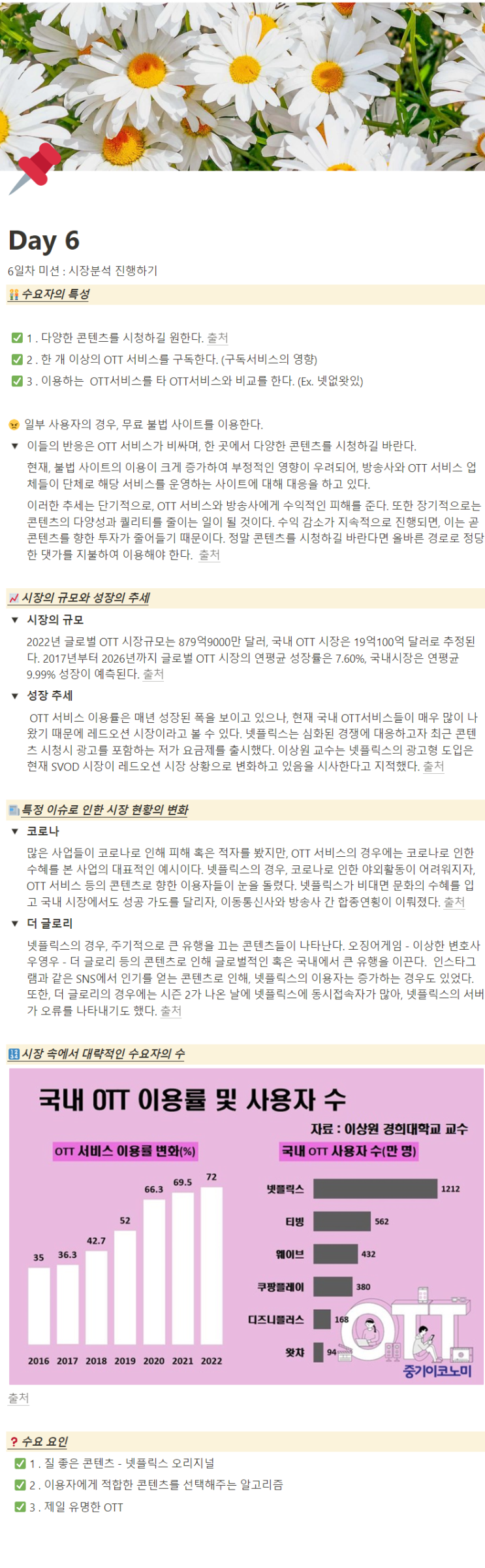  Resat 기업분석챌린지 Day 6