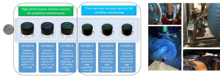  진동온도 무선센서 시스템 (BROADSENS IIOT) -AI data collector