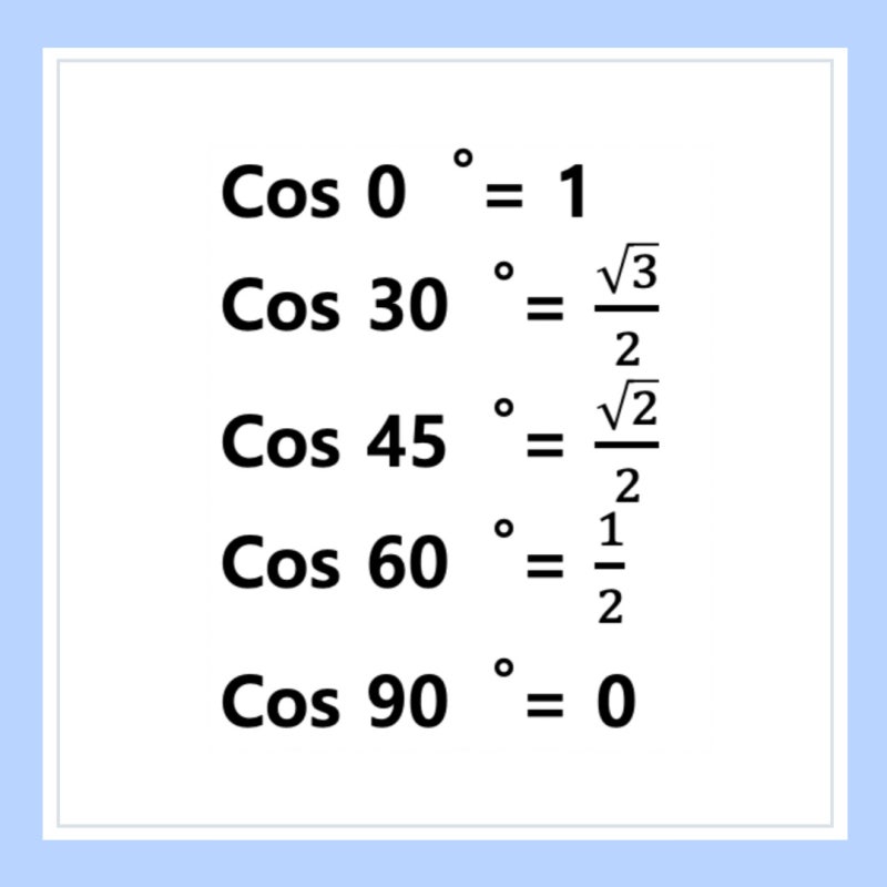 sin cos tan 표 0° 30° 45° 60° 90° 삼각함수특수각표 중등 수학기초 : 네이버 블로그