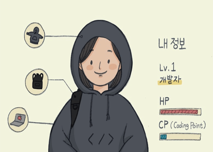  HTML CSS 공부로 취업할 수 있는 직무 알아보기