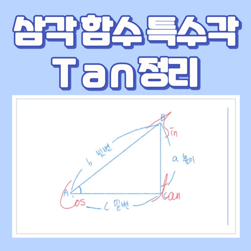 sin cos tan 표 0° 30° 45° 60° 90° 삼각함수특수각표 중등 수학기초 : 네이버 블로그
