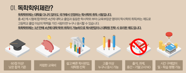  독학학위제: 대학을 다니지 않아도 학위취득가능?
