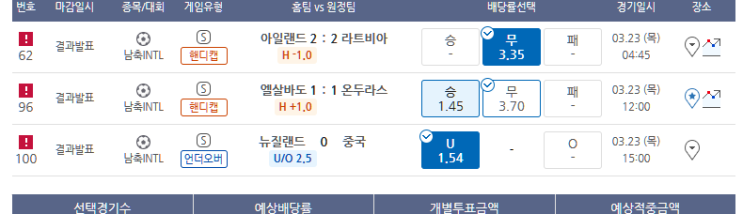 프로토 3월 A매치 데이 첫날 경기는 한폴낙으로 시작 프로토 3월 A매치 데이 첫날 경기는 한폴낙으로 시작