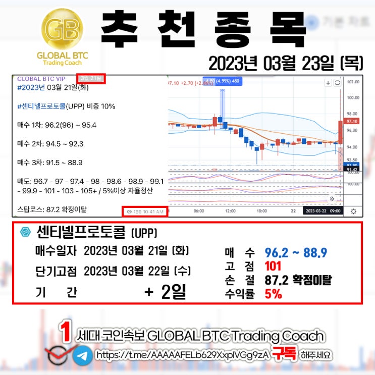  2023년 03월 23일 (목) GLOBAL BTC 추천결과