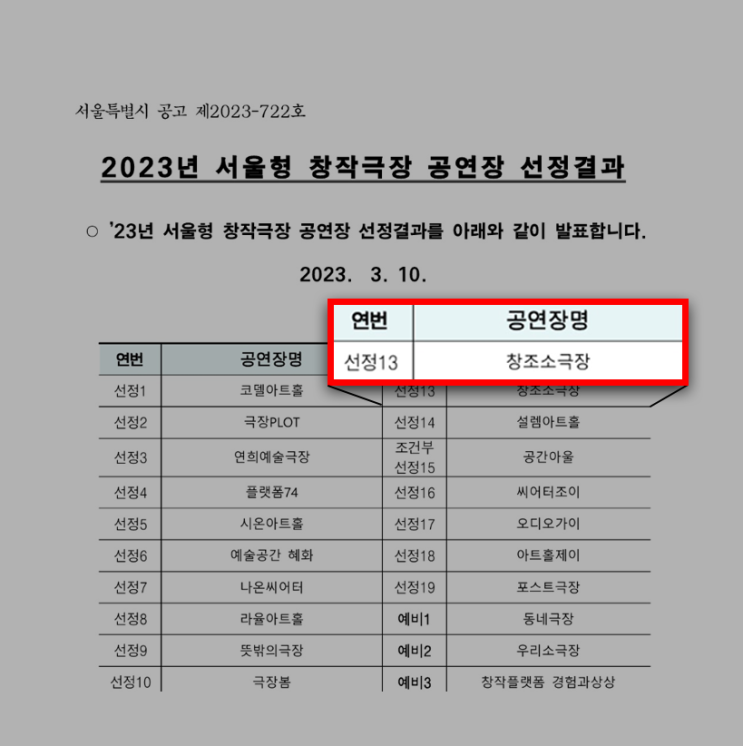  대학로 창조 소극장, 2023년 서울형 창작극장 선정! <대관료 50% 인하>