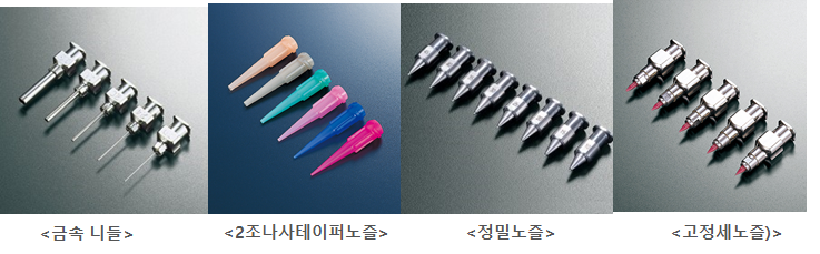  디스펜서 소모품(니들&노즐 편)