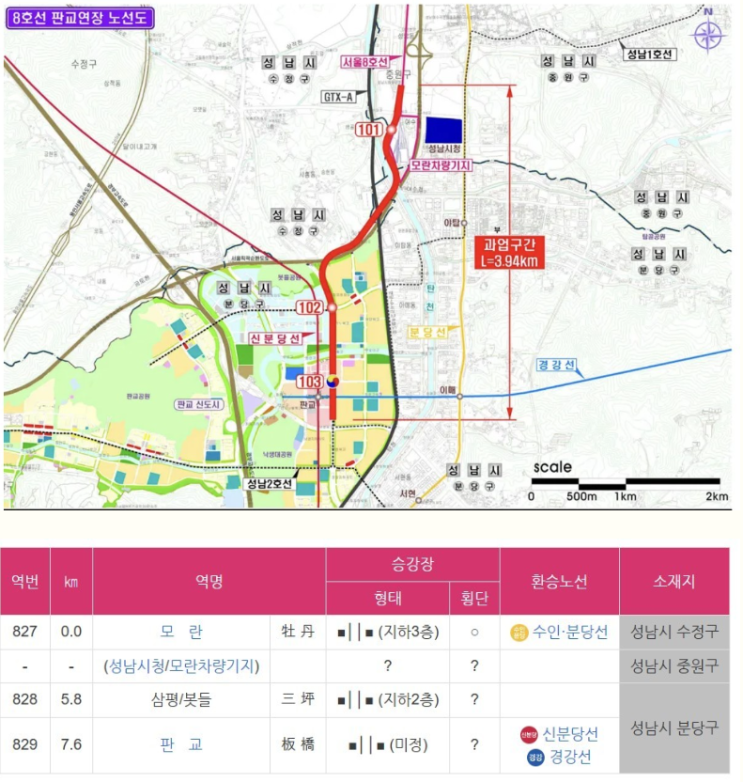  8호선 판교 노선 서현역/분당동/경기광주역 연장
