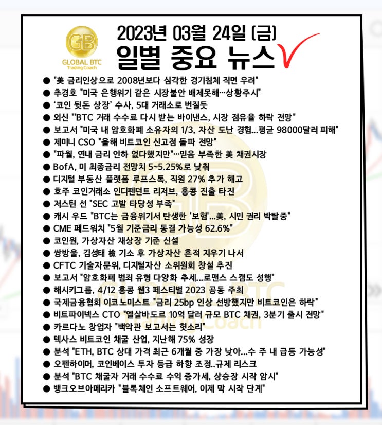  2023년 03월 24일 (금) 일별 중요 뉴스