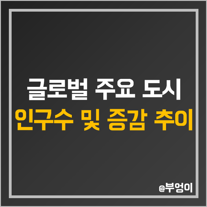 글로벌 주요 도시별 인구 증감 추이 : 전 세계 도시 인구 증가·감소 비교 순위 및 전망 (UN 기준) 글로벌 주요 도시별 인구 증감 추이 : 전 세계 도시 인구 증가·감소 비교 순위 및 전망 (UN 기준)