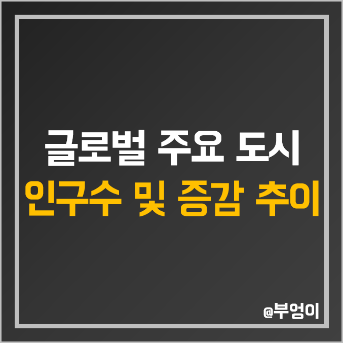 글로벌 주요 도시별 인구 증감 추이 : 전 세계 도시 인구 증가·감소 비교 순위 및 전망 (UN 기준)