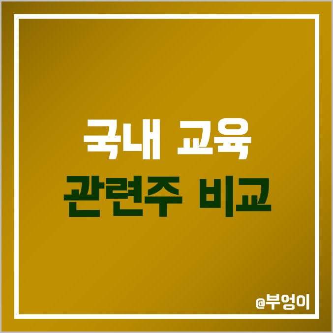 국내 교육주 - 원격 온라인 교육 관련주 : 아이비김영 NE능률 비트컴퓨터 윌비스 삼성출판사 로보로보 아이스크림에듀 캐리소프트 유엔젤 SGA 유비온 DB 주식 주가 PER PBR 국내 교육주 - 원격 온라인 교육 관련주 : 아이비김영 NE능률 비트컴퓨터 윌비스 삼성출판사 로보로보 아이스크림에듀 캐리소프트 유엔젤 SGA 유비온 DB 주식 주가 PER PBR