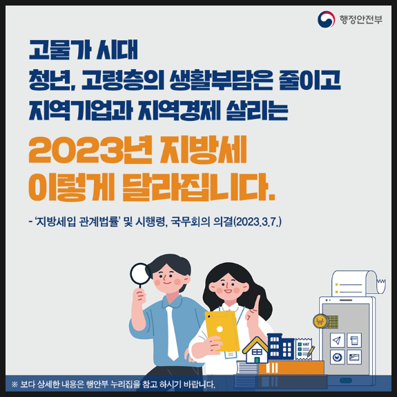  지방세입 관계 법률 및 시행령, 국무회의 의결(23.3.7) 23년 지방세 이렇게 달라집니다 - 행정안전부