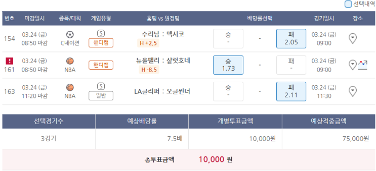  3월24일 C네이션 NBA 축구 농구 스포츠 토토 프로토 승부식 33회차 경기 분석 기록용
