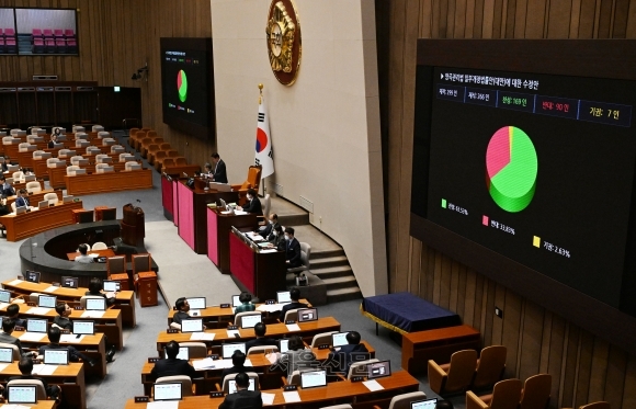 [양곡관리법] ‘과잉 쌀 의무 매입’ 양곡관리법 국회 통과…대통령 거부권 예고로 여야 대치 심화될듯 [서울신문]