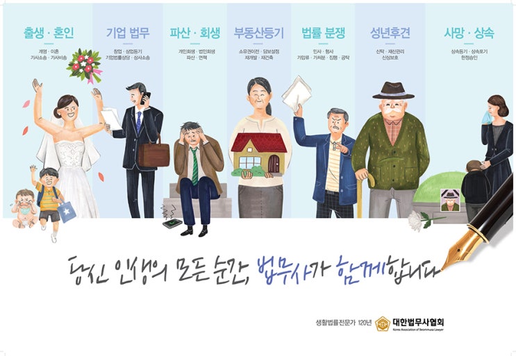  임차권