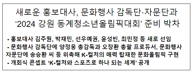 새로운 홍보대사, 문화행사 감독단·자문단과 ‘2024 강원 동계청소년올림픽대회’ 준비 박차 새로운 홍보대사, 문화행사 감독단·자문단과 ‘2024 강원 동계청소년올림픽대회’ 준비 박차