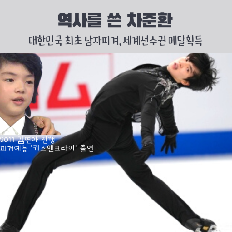 <b>차준환</b> 올클린으로, 대한민국 남자 피겨 최초 세계<b>선수권</b> 은메달