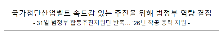 국가첨단산업벨트 속도감 있는 추진을 위해 범정부 역량 결집 국가첨단산업벨트 속도감 있는 추진을 위해 범정부 역량 결집