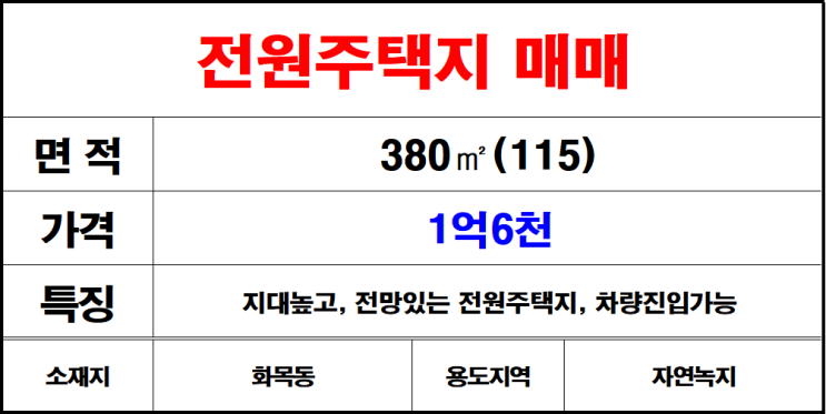  김해화목동전원주택부지매매,전망있는전원주택지