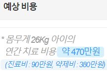  2. 성장호르몬주사 - 비용은 얼마나 들까?
