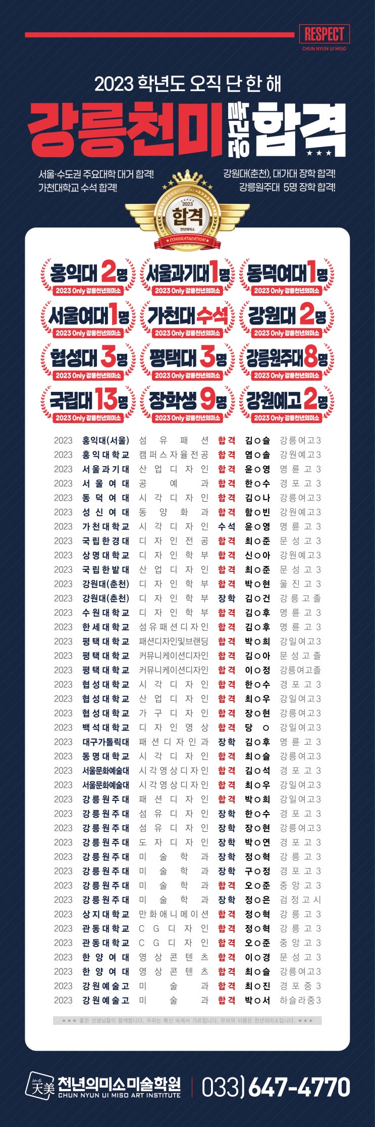  2023학년도 합격자명단 / 강릉미술학원 / 강릉미대입시 / 강릉입시미술 / 강릉미대입시전문
