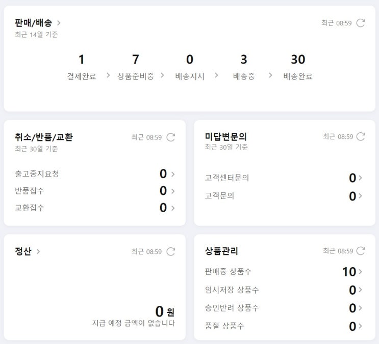  쿠팡입점을 준비하는 쿠팡셀러 라면 이 책 추천!