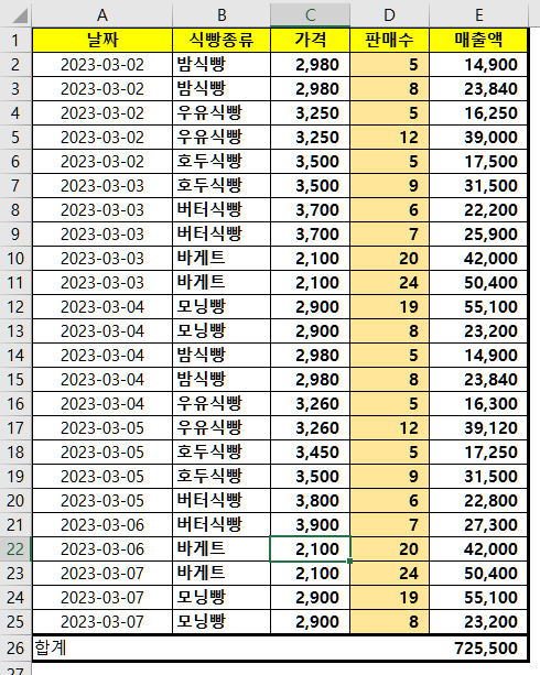  엑셀 팁 - 실제 업무에서 가장 많이 사용하는 조건부 계산 함수 - SUMIF, SUMIFS, AVERAGEIF, AVERAGEIFS