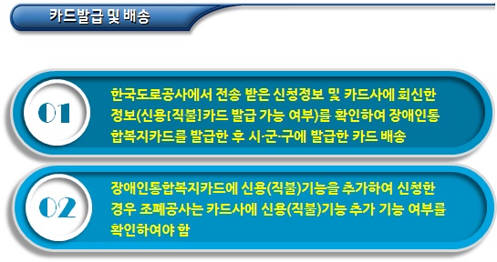 장애인통합카드 신청 접수, 발급, 신청