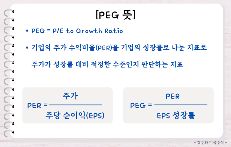 PEG 뜻 보는법 계산방법 : 피터린치가 만든 지표 : 네이버 블로그
