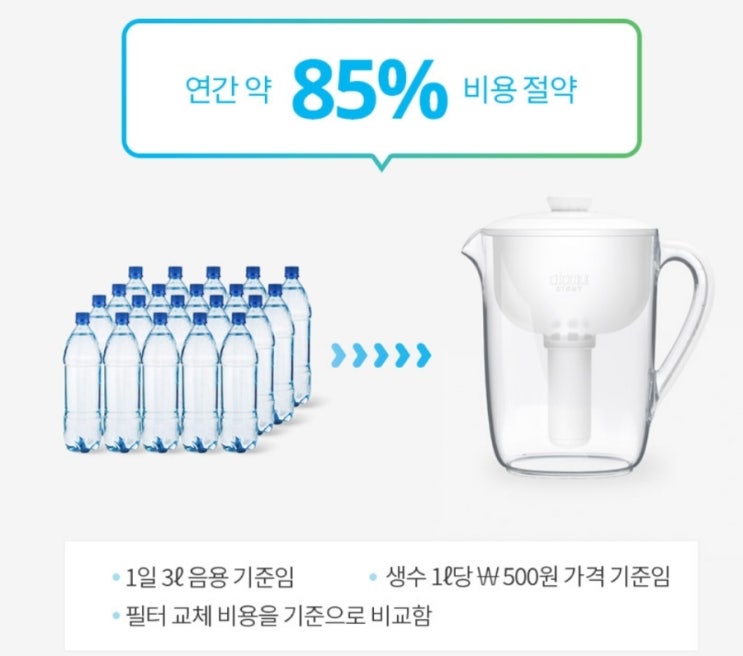  애터미 이지 클린 용기형 정수기 간편하고 성능좋은 정수기