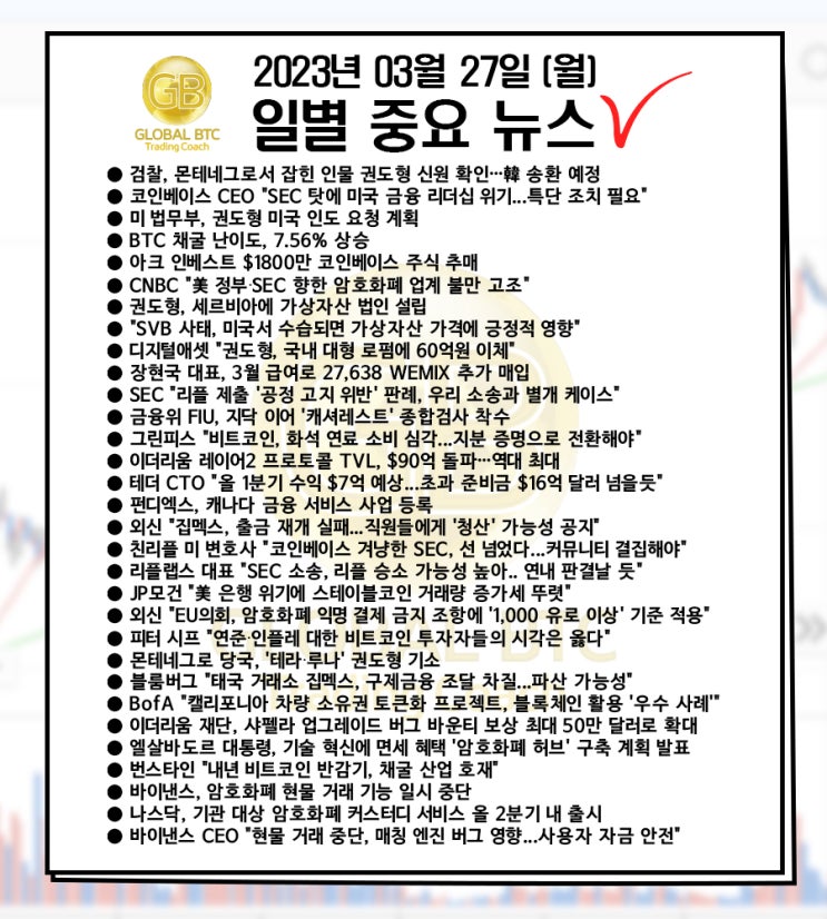  2023년 03월 27일 (월) 일별 중요 뉴스