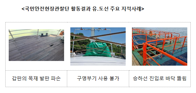 새봄 뱃놀이 여행 안전하게 즐기세요! 새봄 뱃놀이 여행 안전하게 즐기세요!