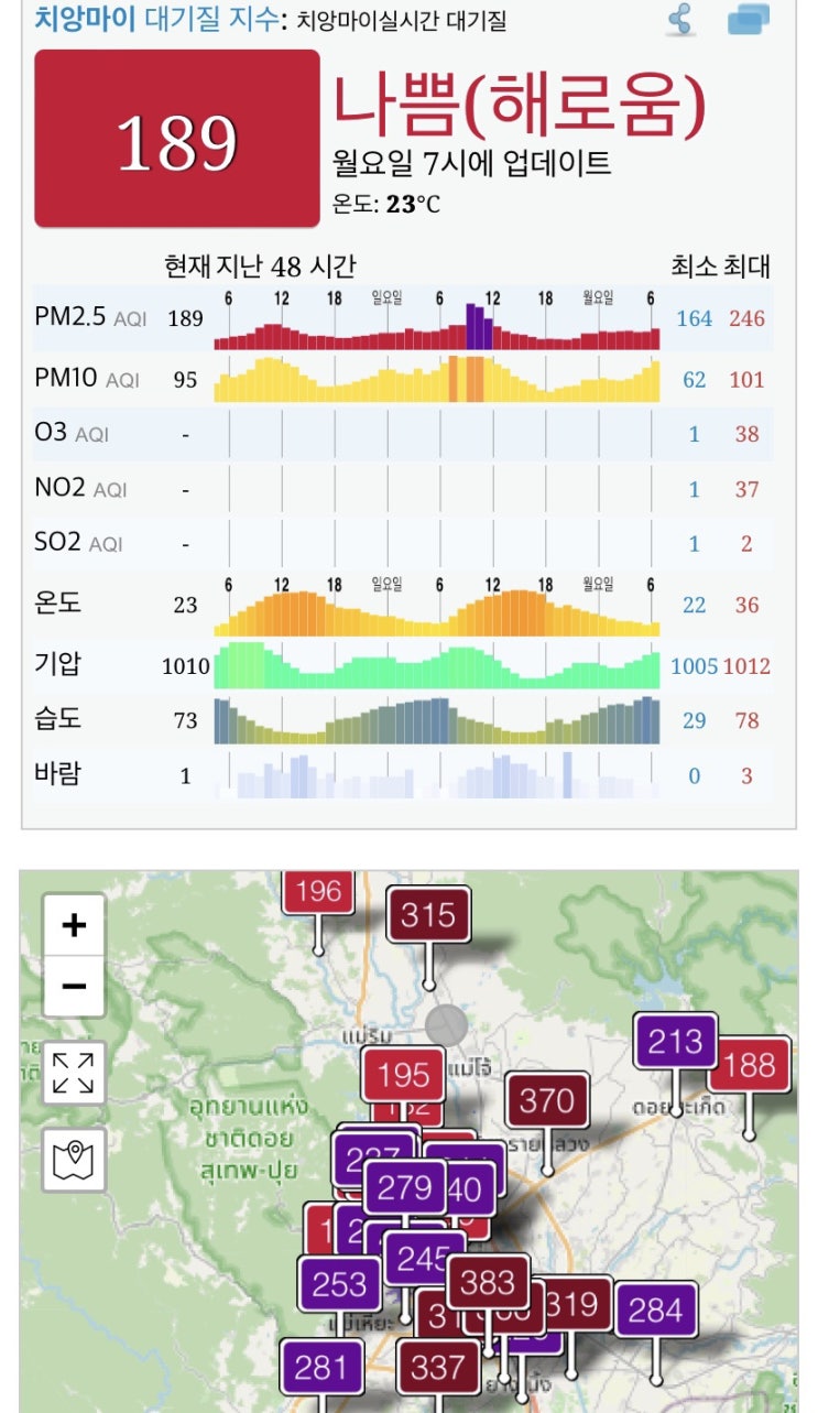  230327 치앙마이 미세먼지